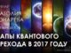 Этапы Квантового Перехода в 2017г